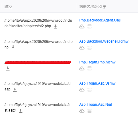 如何从苹果电脑MAC系统登录Windows远程桌面